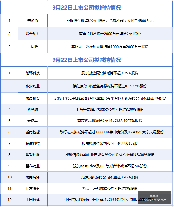 避雷攻略,免费体验艾,沙姆与杜海,九游会真人官网,九游会真人体验,九游会J9,九游会娱乐,九游会互动